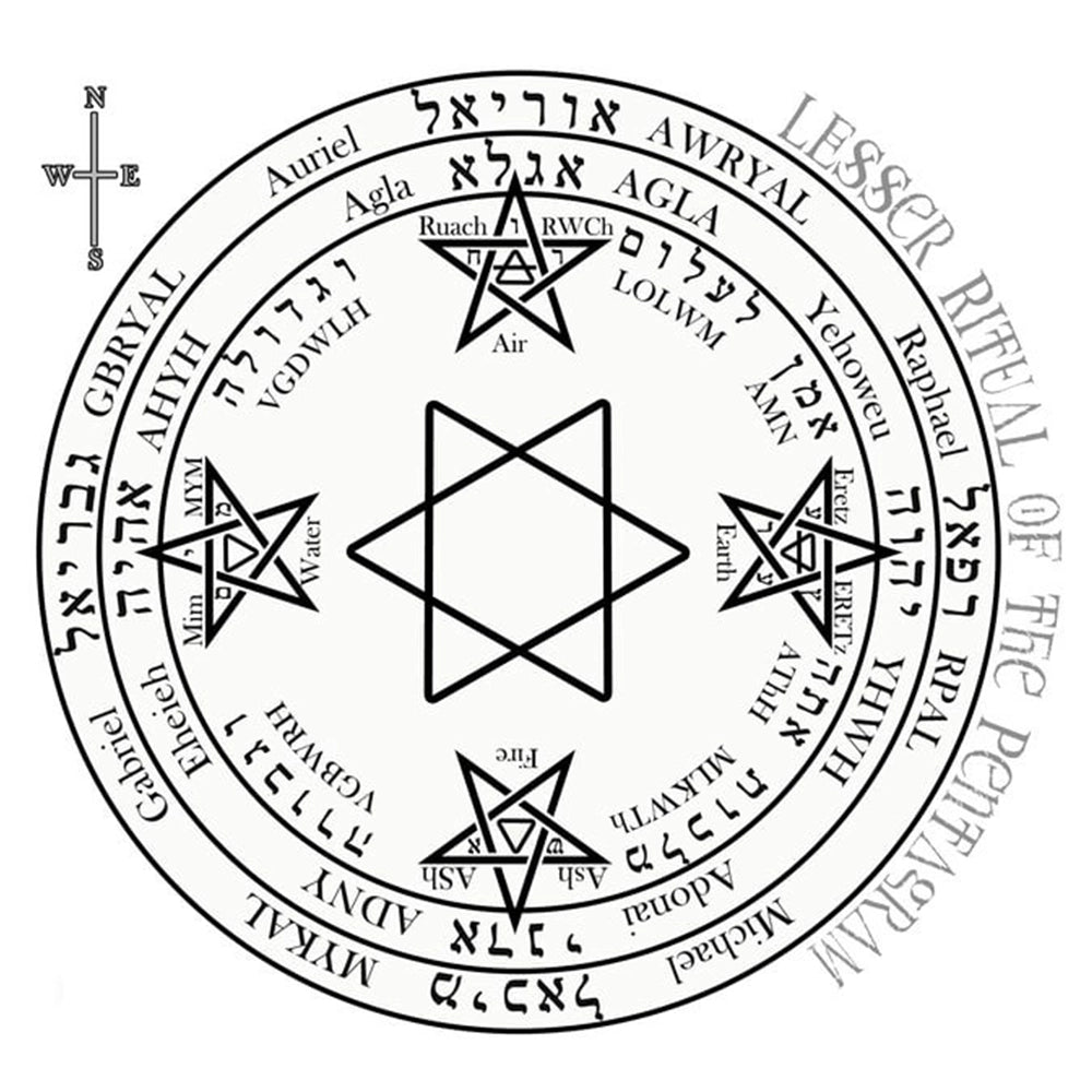 An intricate ceremonial diagram illustrating the Lesser Ritual of the Pentagram. Encircled by divine Hebrew names and archangelic inscriptions, the central hexagram is flanked by elemental pentagrams, each marked with sacred sigils representing Air, Water, Fire, and Earth. The composition radiates esoteric power, symbolizing protection, purification, and the invocation of celestial forces in high ritual magic.